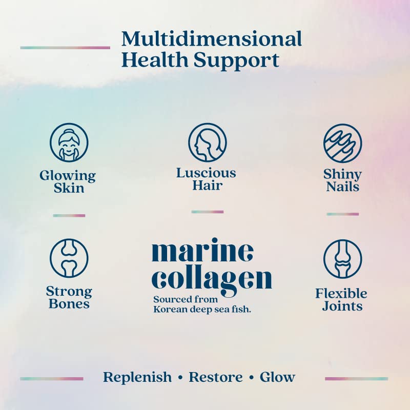 Zephivo Wellbeing Nutrition Pure Korean Marine Collagen Supplements for Women & Men, 200g | Hydrolyzed Collagen Powder and Amino Acids | Supports Healthy Skin, Hair, Nails, Bone & Joint | Unflavored