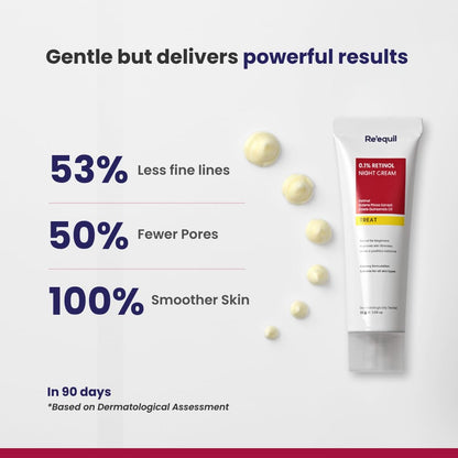 RE' EQUIL 0.1% Retinol Night Cream | Repairs Wrinkles & Fine Lines | Improves Skin Firmness | Beginner Friendly | All Skin Types | 30G
