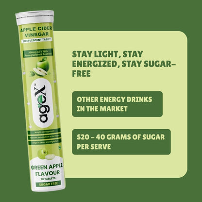 Apple Cider Vinegar Effervescent Tablet with 500mg ACV, Vit B6 & B12, Control Cravings I with Pomegranate & Beetroot I No Maltodextrin & No Added Sugar I 20 Effervescent Tablets - Green Apple (Pack of 1)