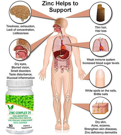 VITARUHE® Chelated Zinc Picolinate & Bisglycinate Complex with Copper, Zinc for Immune, Skin and Cellular Health, High Absorption, Non-GMO, 90 Capsules