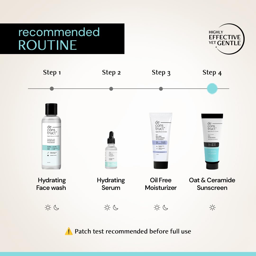 Step-by-step skincare routine with product images and text on a light background