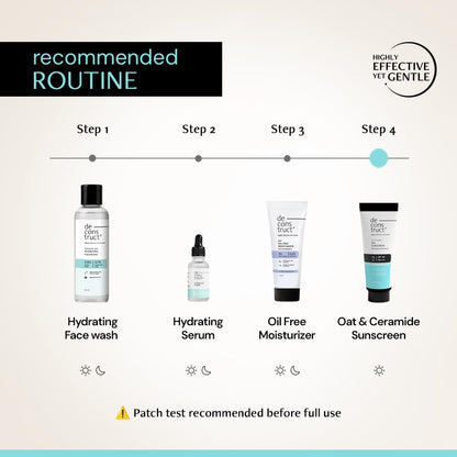 Step-by-step skincare routine with product images and text on a light background
