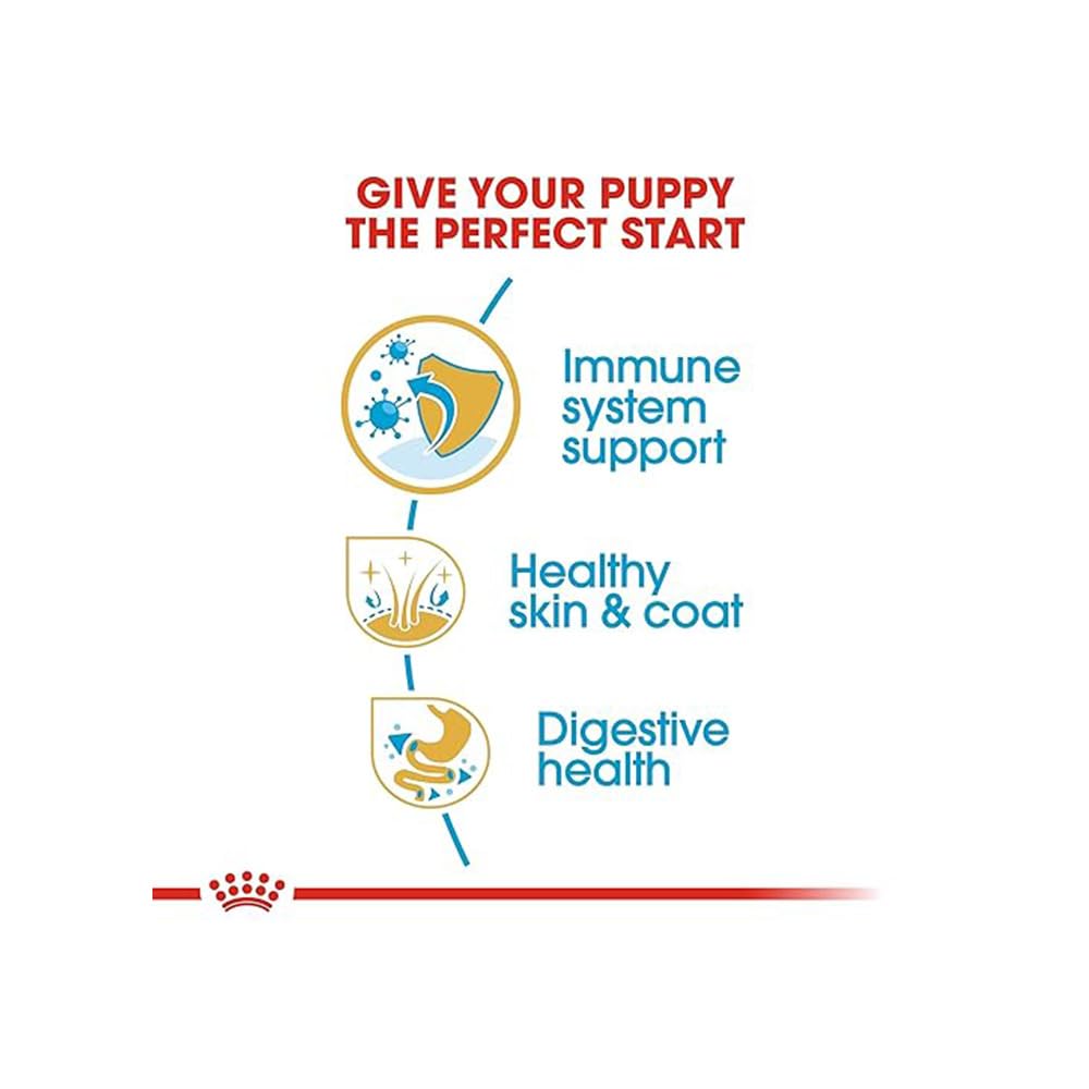 Royal Canin Shih TZU Puppy Food, Dry Food, Supports Healthy Skin & Coat, Digestive Health, Provides Immune System Support, 1.5 Kg