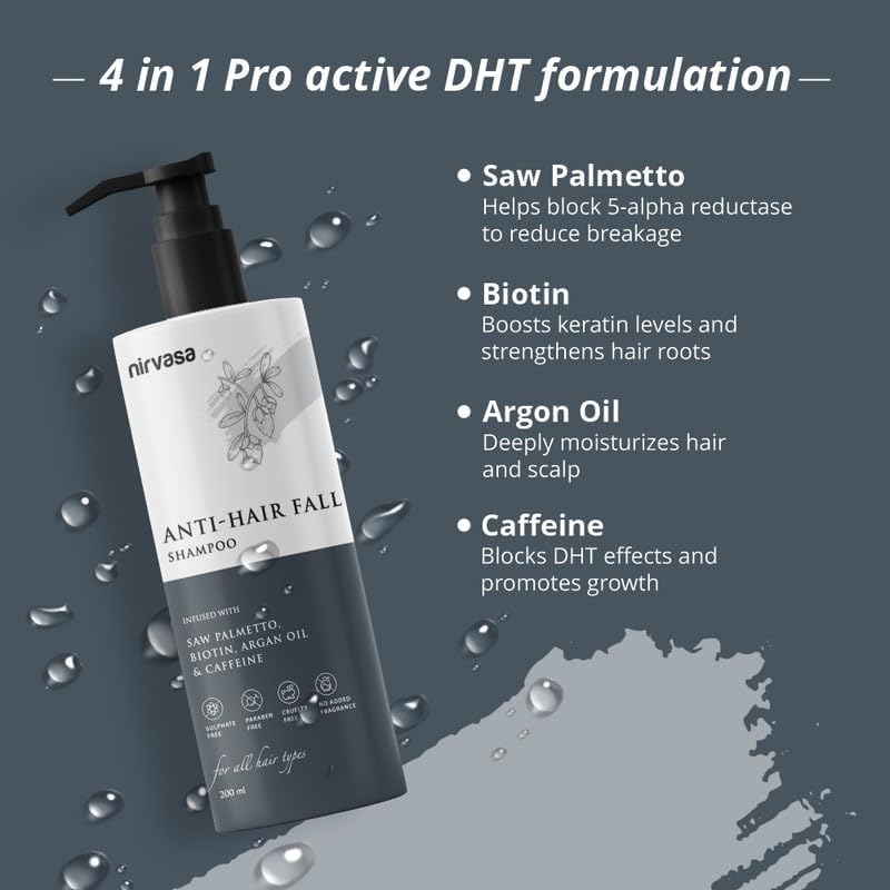 Nirvasa Anti-Hair Fall Shampoo (200ml) | Sulfate-Free with Saw Palmetto & Biotin | Blocks DHT, Reduces Hair Fall & Breakage | Strengthens, Promotes Healthy & Strong Hair for Men & Women