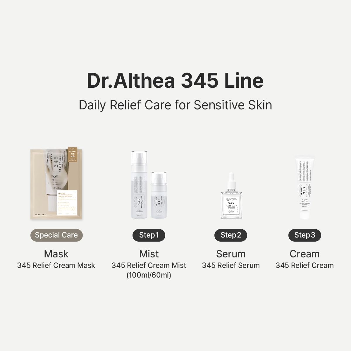 Dr.Althea 345 Relief Cream Mist | Hydrating Facial Mist with Rice Extract | Soothing Care for Sensitive Skin | Vegan Korean Skincare, 100ml