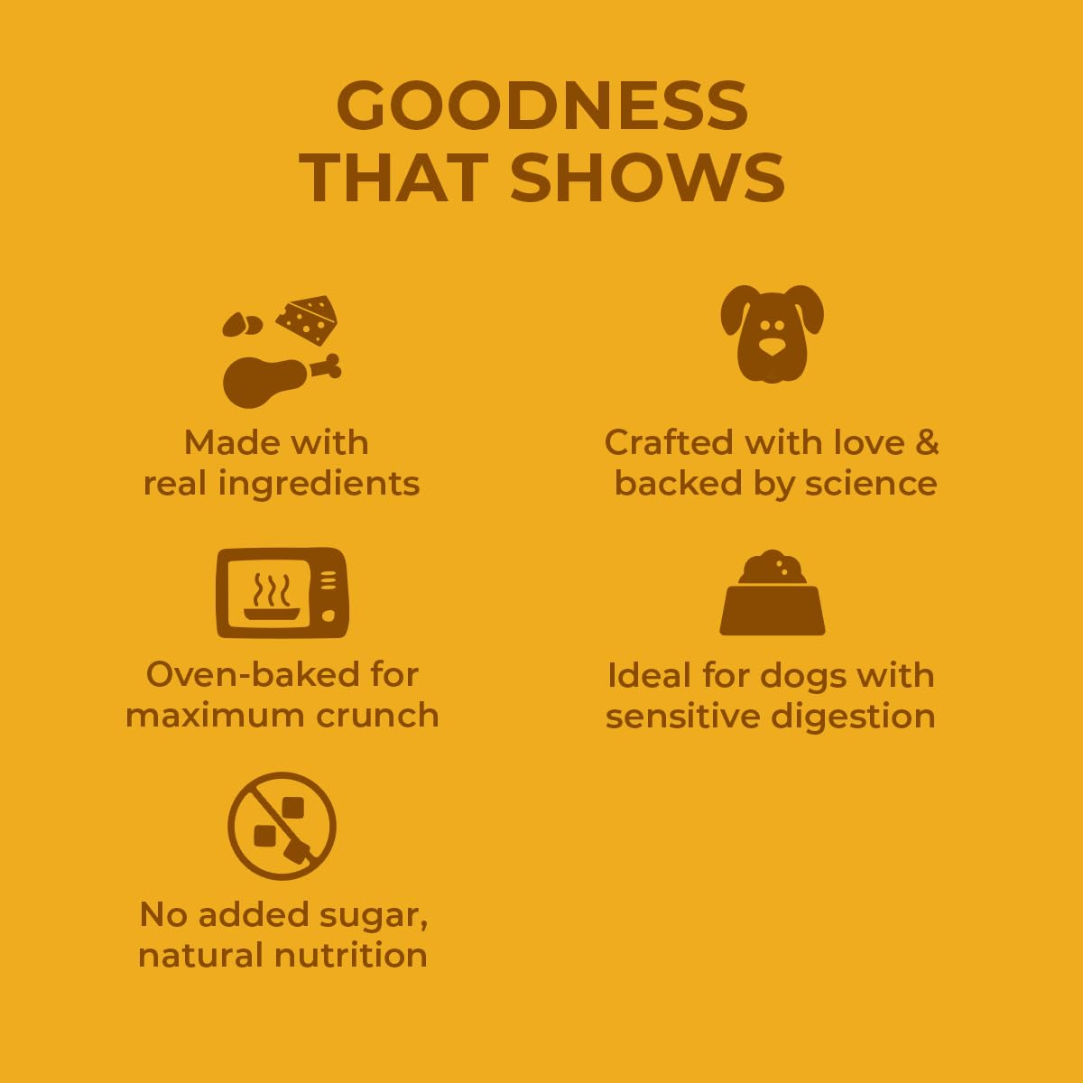applod Crunch-a-Licious Chicken & Cheese Dog Biscuits for Puppies & Adult Dogs | Gluten-Free Crunchy Dog Treats Made with Real Chicken Protein | Healthy Training & Reward Snacks | 800g