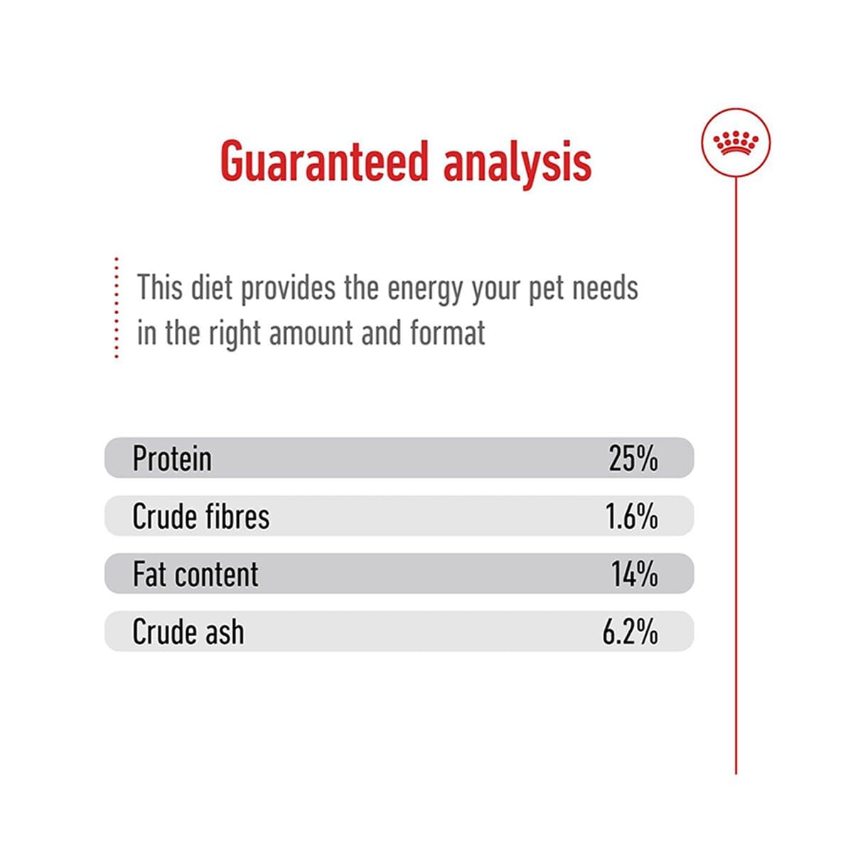 Royal Canin Medium Adult Dog Food, Dry Food, Provides Muscle Mass, Supports Complex Natural Defense & Optimal Health Support, 1 Kg