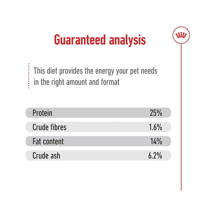 Royal Canin Medium Adult Dog Food, Dry Food, Provides Muscle Mass, Supports Complex Natural Defense & Optimal Health Support, 1 Kg