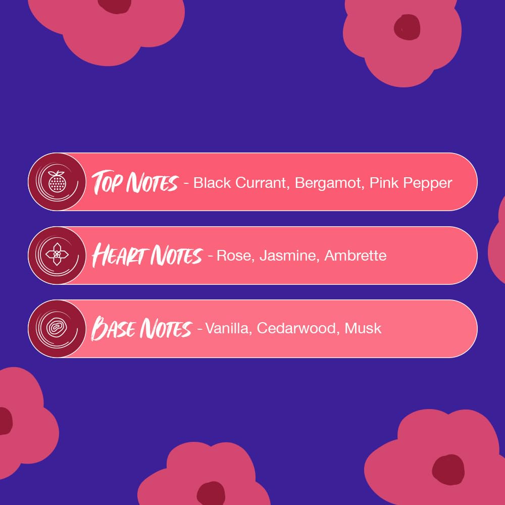 Floral pattern with fragrance notes labels on a purple background