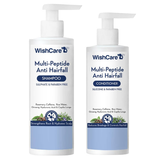 WishCare Multi-Peptide Anti Hairfall Shampoo and Conditioner on a white background