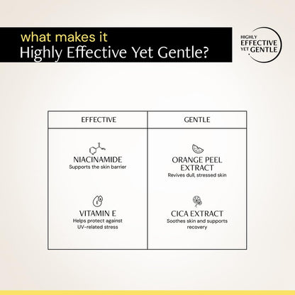 Product advertisement highlighting effective and gentle ingredients on a white background