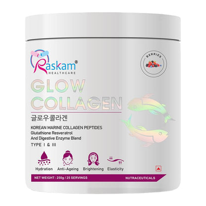 Raskam Glow Collagen supplement container on a white background