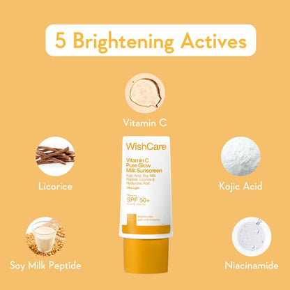 WishCare Vitamin C Pure Glow Milk Sunscreen with SPF 50 PA++++ In-Vivo Tested | Glowing Skin with Broad Spectrum Protection | Ultra Lightweight, Oil Free & No White Cast | For All Skin Types | 30ml