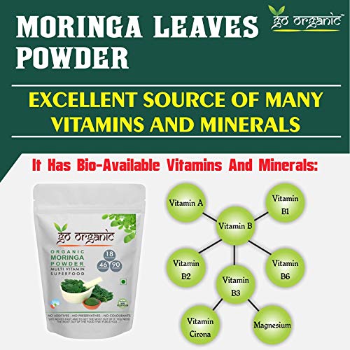 Go Organic Moringa Leaf Powder, 400 Gm | 100% Organic, Energy Boost, Multi-Vitamin, Antioxidants, Alkalizing