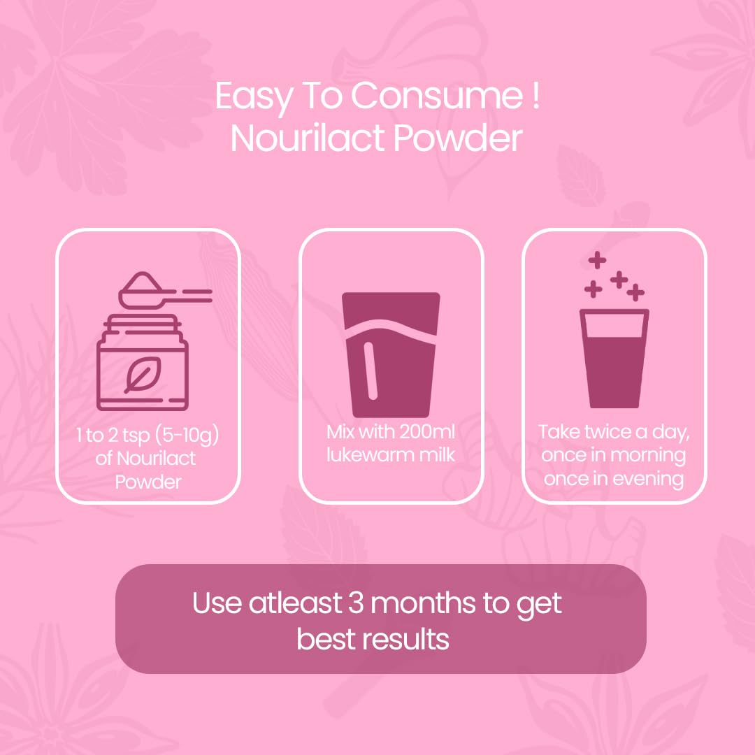 Krishna's Nourilact Granules - Blend of 6 Powerful Herbs | Enriched with Shatavari | Support Lactation, Digestion & Postnatal Energy - 100 gm