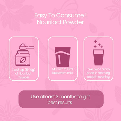 Krishna's Nourilact Granules - Blend of 6 Powerful Herbs | Enriched with Shatavari | Support Lactation, Digestion & Postnatal Energy - 100 gm