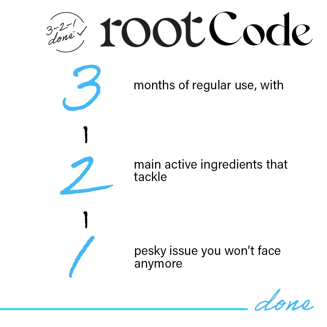 Text describing 'root Code' with numbers and phrases on a white background