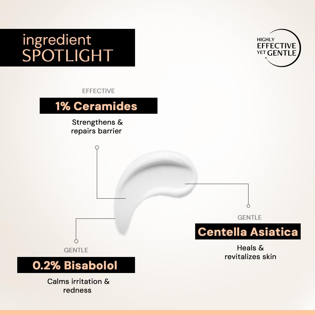 Product ingredient spotlight with 1% Ceramides, Centella Asiatica, and 0.2% Bisabolol on a white background.