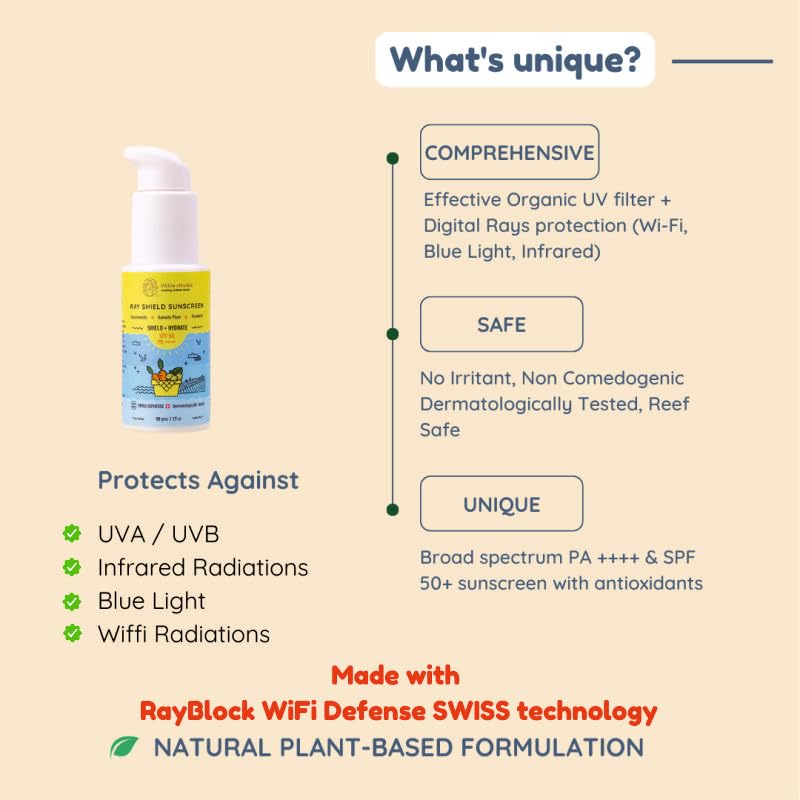 Little Rituals Baby Sunscreen for Kids 0-15 Yrs SPF 50 PA++++ Organic & Natural Lotion, UVA UVB IR, Blue Light, Wifi Radiation, Protection, Hypoallergenic, SWISS Tech, Daily Use Sunblock - 30gm