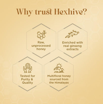 Hexhive product description with icons and text on a beige background