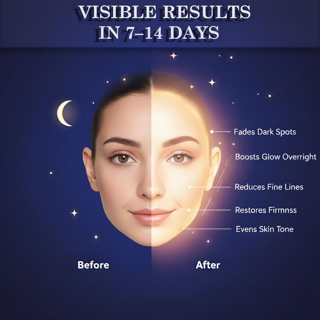 Blu Essentials Vitamin C Night Cream for Women and Men | for Glowing Skin | Suits For Both Oily & Dry Skin | Dark Spot Removal, Anti-Ageing | 50ml