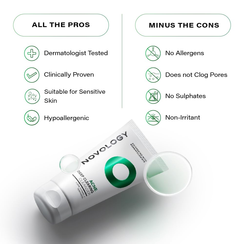 Novology acne treatment product with pros and cons listed on a white background