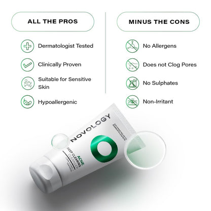 Novology acne treatment product with pros and cons listed on a white background