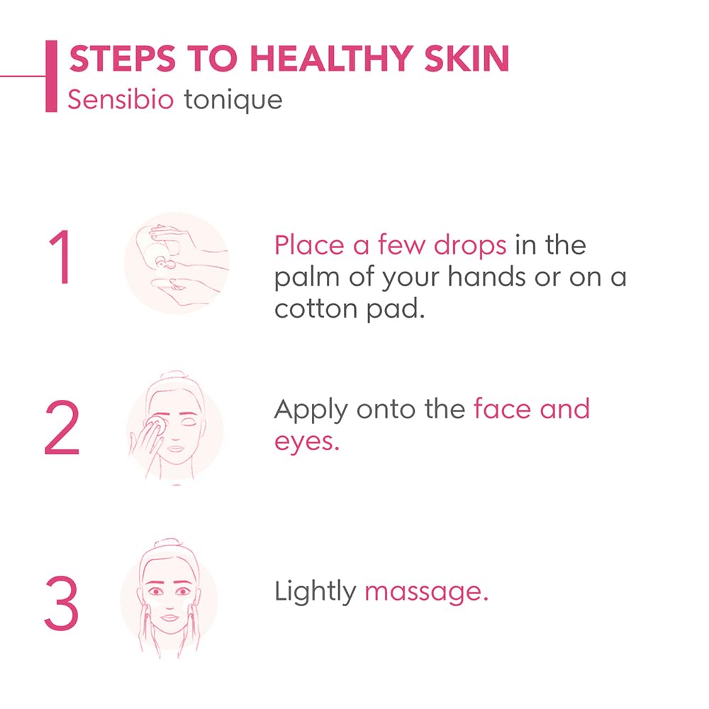 Steps to using Sensibio tonique on healthy skin with illustrations and text.