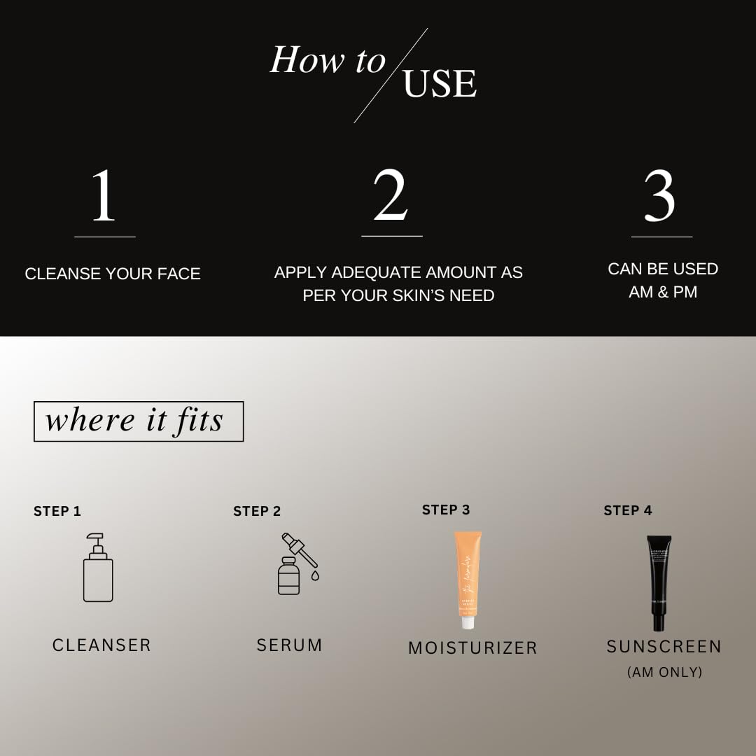 The Formularx Barrier Relief Ceramide Lightweight Moisturizer With Niacinamide & Hyaluronic Acid | For Oily, Combination, Dehydrated, Acne Prone, Sensitive Skin | 50 Gram