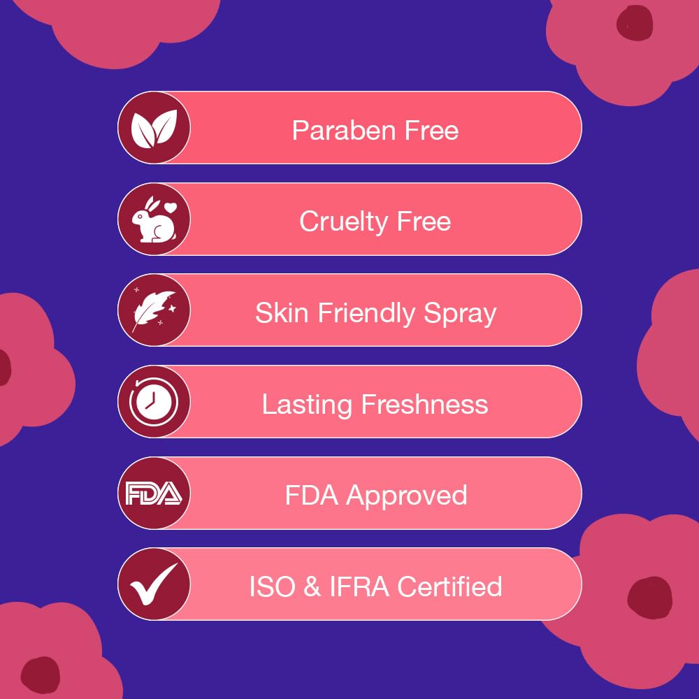 List of product features on a purple background with pink flowers