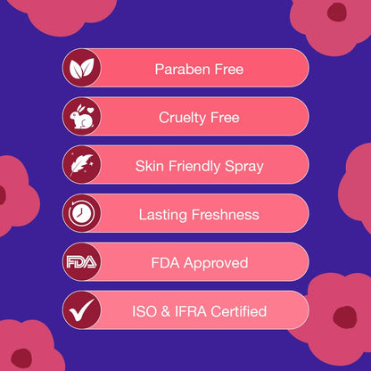 List of product features on a purple background with pink flowers