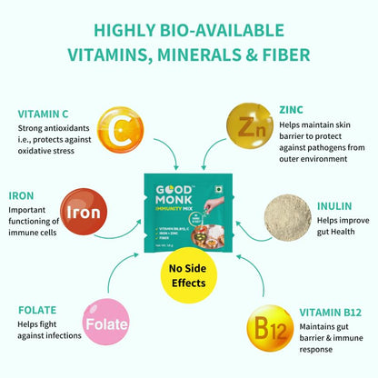 Good Monk Immunity Mix | Multivitamin Supplement Powder with Vitamin B12, C, Iron, Zinc, Fiber | Add to Food - No Taste Change | Ultimate Immunity Booster for Men, Women & Kids | 30 sachets