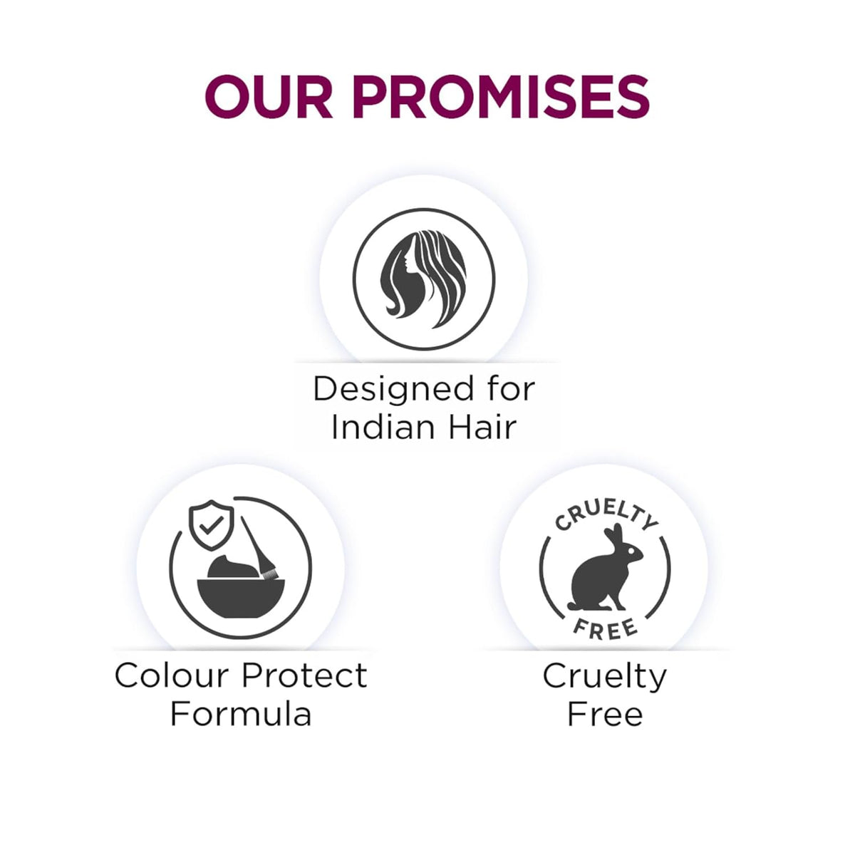 Promises for hair care product on a white background