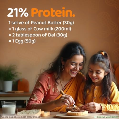 Sundrop Peanut Butter with Chocolate | Crunchy | 500 grams | With 21% Protein | 6.4% Dietary Fibre | Premium Roasted Peanuts | Great Value Per Gram of Protein I Low in Sodium
