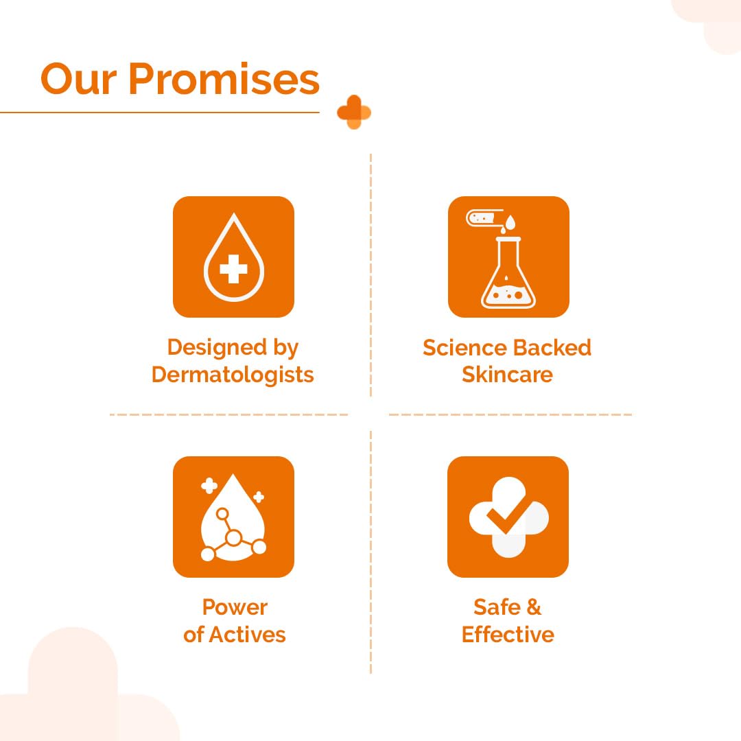 Promises of dermatologist-designed, science-backed skincare with icons and text on a white background.