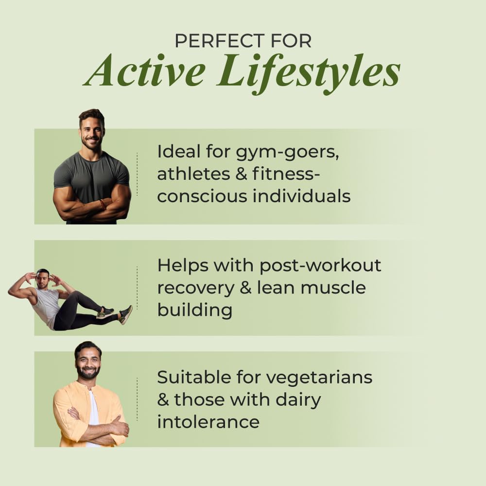 Nutrela Green Plant protein Powder - 500g (Chocolate) | Brown Rice & Pea with Multivitamins & Minerals