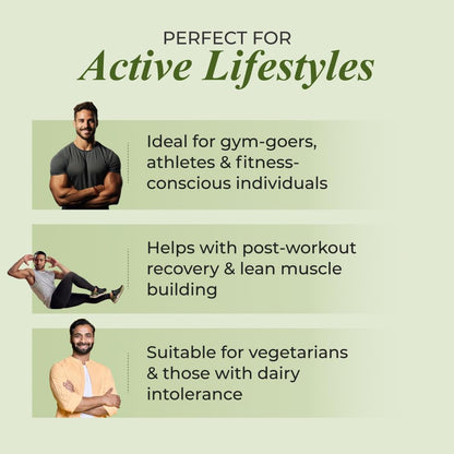 Nutrela Green Plant protein Powder - 500g (Chocolate) | Brown Rice & Pea with Multivitamins & Minerals