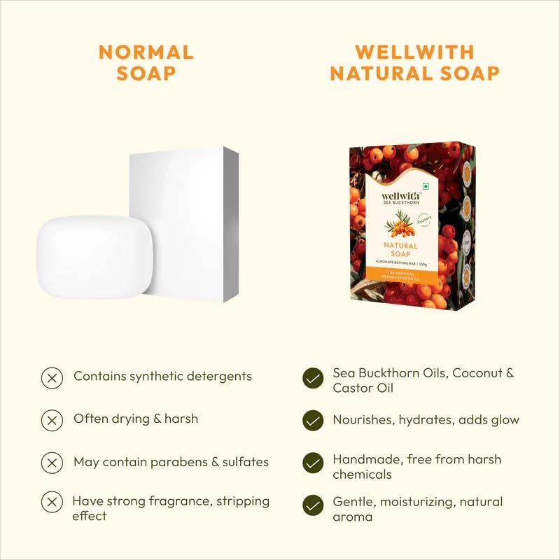 Wellwith by Ayuzera Sea Buckthorn Natural Soap Bar | Healthy and Smooth Skin | Naturally Brightening & Glowing Bath Soap (Pack of 1)