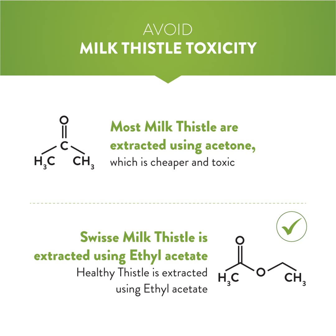 Zephivo Swisse High Strength Milk Thistle with 500mg (70:1) Milk Thistle Extract for Complete Liver Support, Alcohol Detox & Protection Against Fatty Liver - 30 Tablets (Highest Milk Thistle Content In Single Tab)