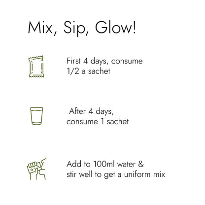 Kapiva Skin Foods Glow Mix | Ayurvedic Skin Supplement, Collagen Powder | Skincare for Glowing & Healthy Skin (30 Sachets)