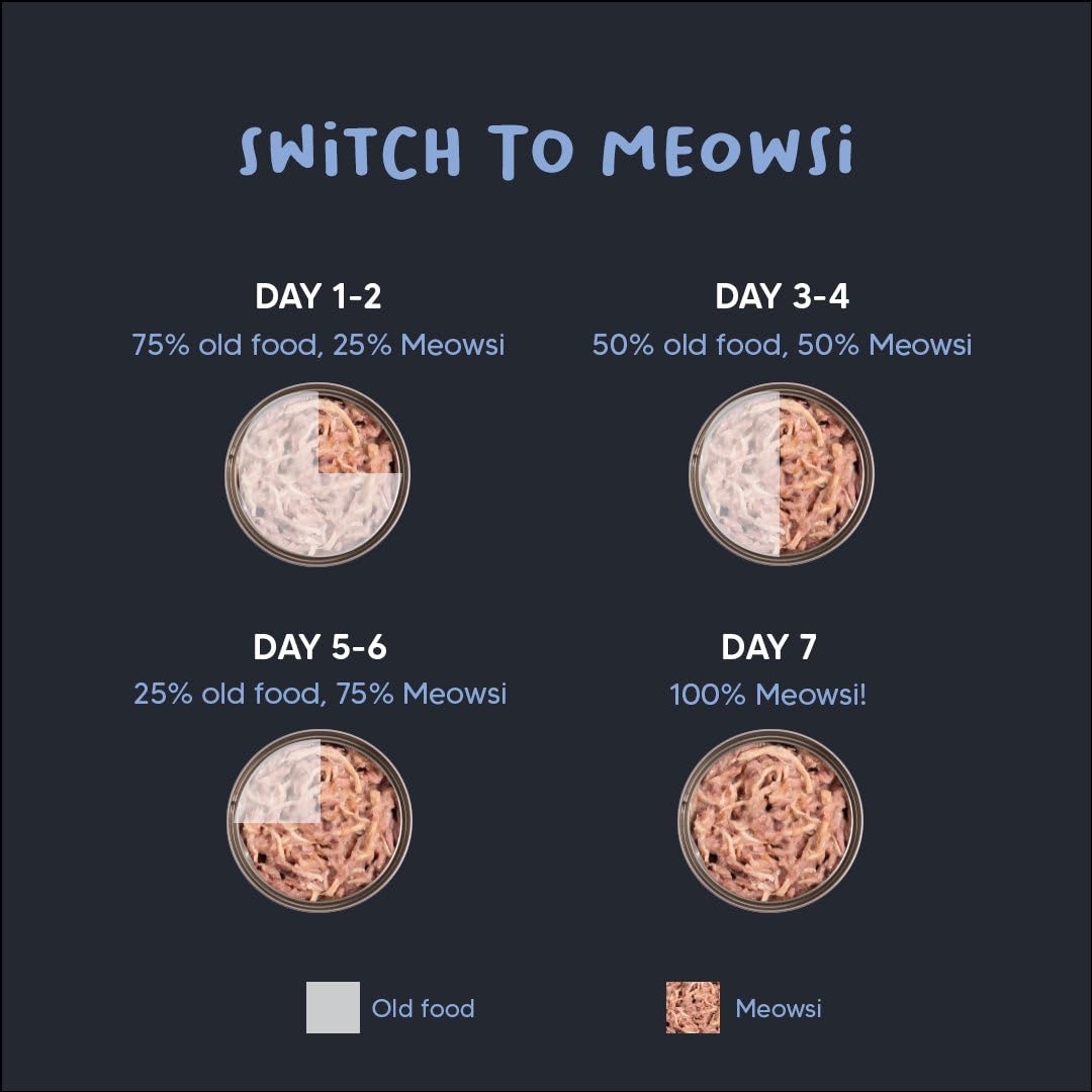 Meowsi by HUFT Tuna & Chicken Pate Cat Wet Food - 80 gm | Protein-Packed, Smooth & Hydrating Meal for Persian & All Breeds | Supports Strong Muscles, Digestion & Shiny Coat