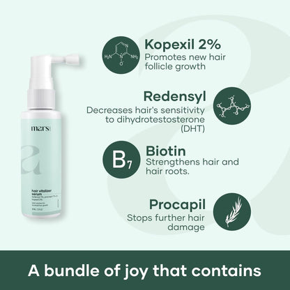 Mars by GHC Hair Growth Vitalizer | 3% Redensyl, 1% Procapil, 2% Kopexil | Nourishing Formula | Paraben, SLS & Sulphate-Free 60 ml