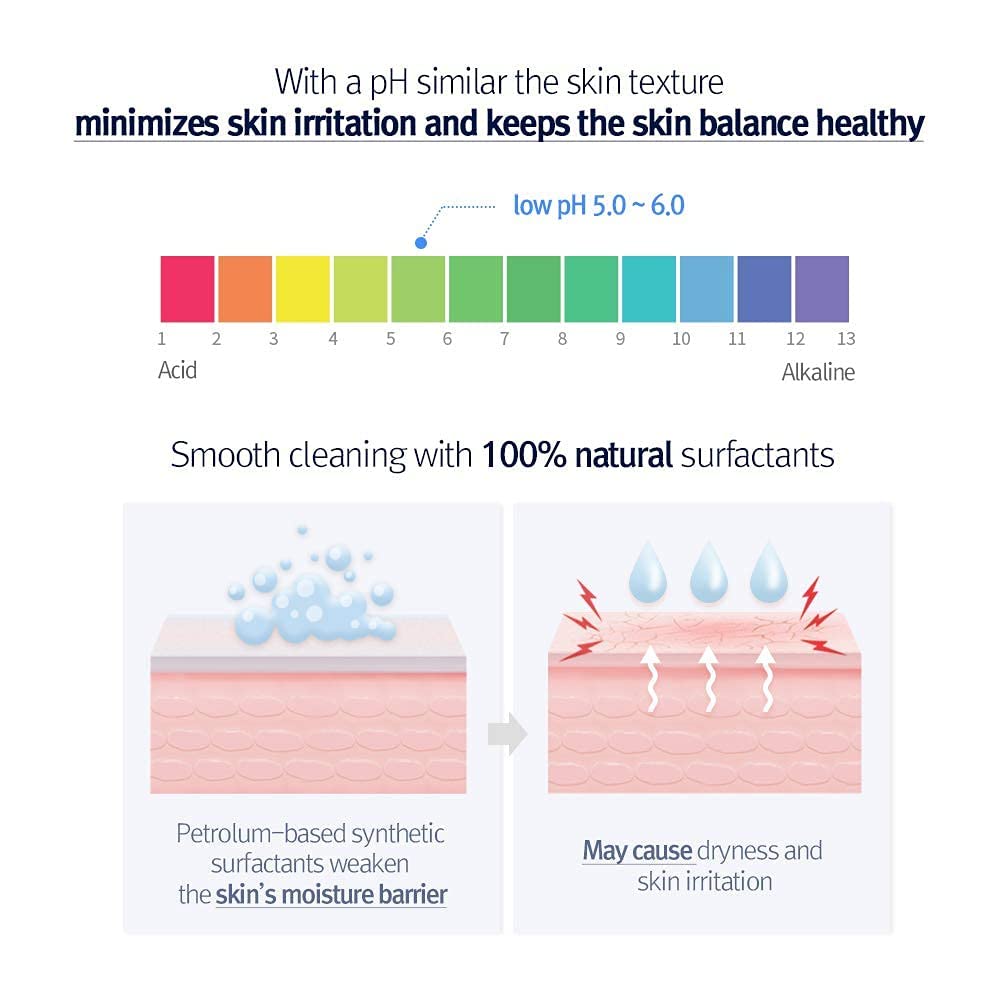 [PKY] Pyunkang Yul Low pH Pore Deep Cleansing Foam – Korean Face Cleanser with Diatomite, Tea Tree & Centella, Soothes & Deeply Cleanses, Gentle Makeup Remover (100ml)