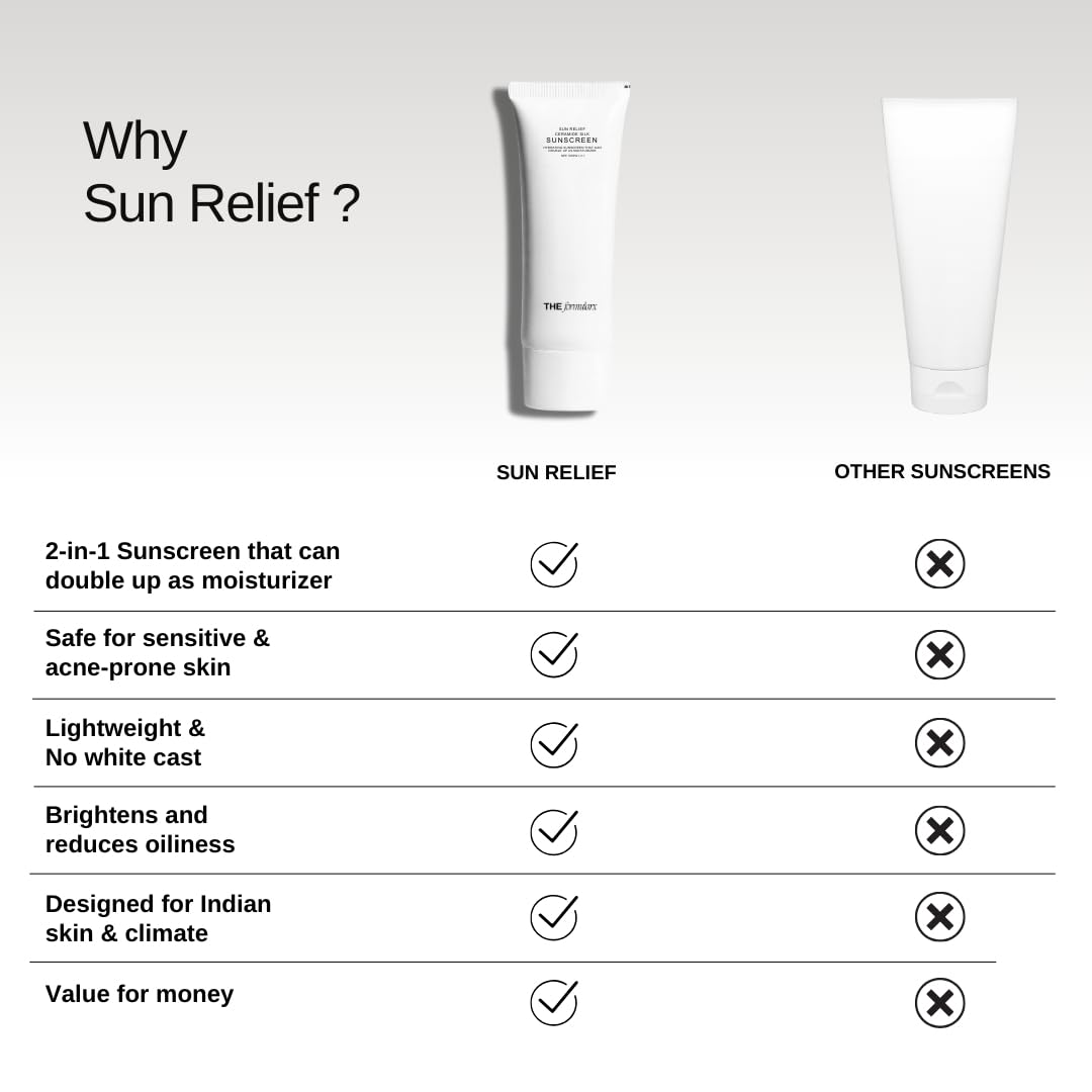 The Formularx Sun Relief Ceramide Sunscreen SPF 50 PA++++ | Broad Spectrum UV & Blue Light Protection | For Oily, Acne prone, Sensitive Skin | Brightening Barrier Care with Niacinamide, Hyaluronic acid, & Peptides | Lightweight, No White Cast | 50g