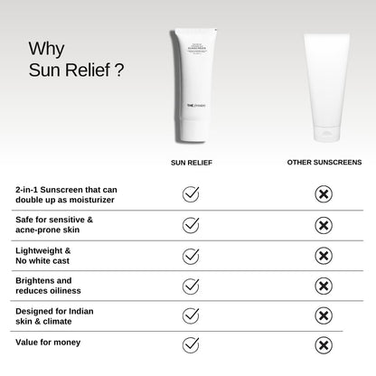 The Formularx Sun Relief Ceramide Sunscreen SPF 50 PA++++ | Broad Spectrum UV & Blue Light Protection | For Oily, Acne prone, Sensitive Skin | Brightening Barrier Care with Niacinamide, Hyaluronic acid, & Peptides | Lightweight, No White Cast | 50g