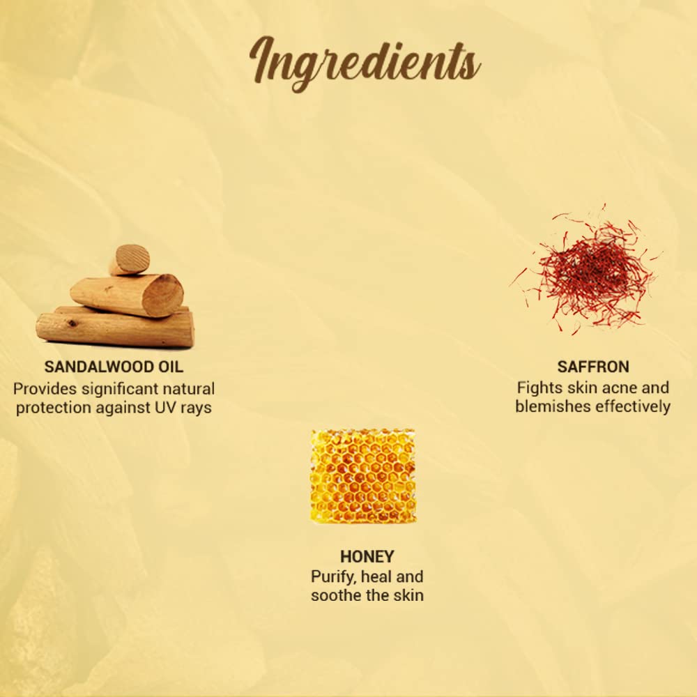 Ingredients used in skincare products displayed with corresponding images and text on a beige background.