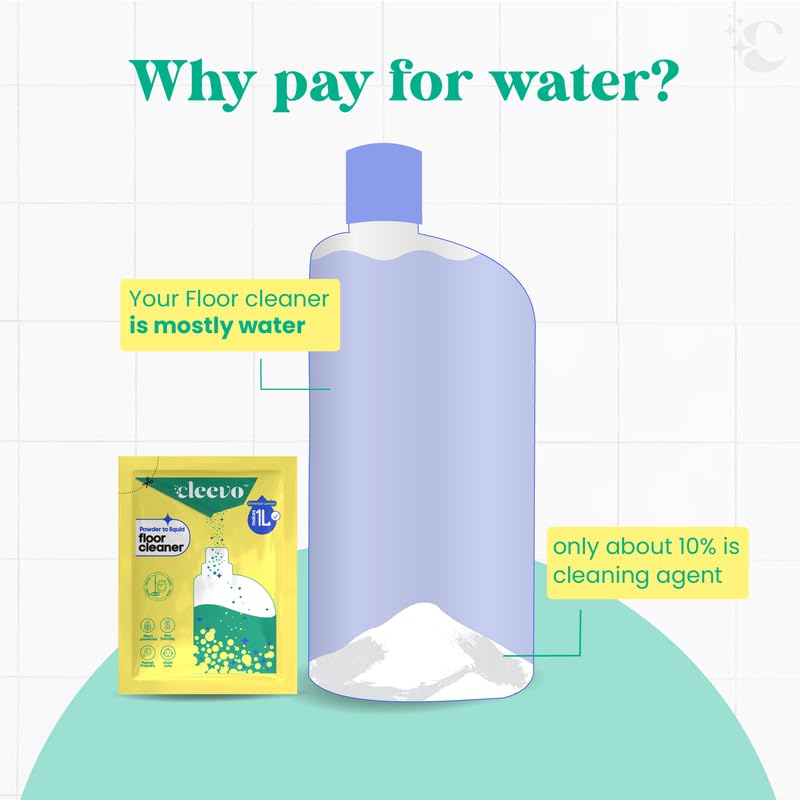 Cleevo Floor Cleaner Liquid (2L Refill Pack) | 1 Pouch = 1L Floor Cleaners for Mops | Chlorine-Free Surface Cleaner, All-Purpose Floor Cleaning Liquid (Zesty Lemon)