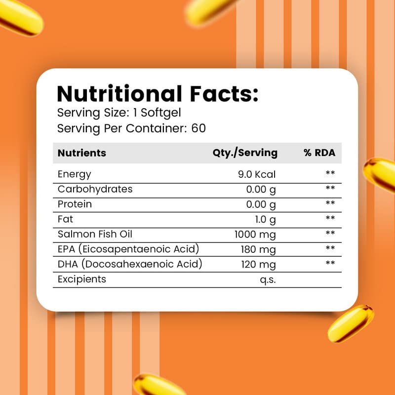 Nirvasa Omega-3 Salmon Fish Oil Capsules (1000mg, 60 Softgels) | High-Potency 180mg EPA & 120mg DHA | Supports Heart, Brain, Eye & Bone Health | No Fishy Burps | For Men & Women