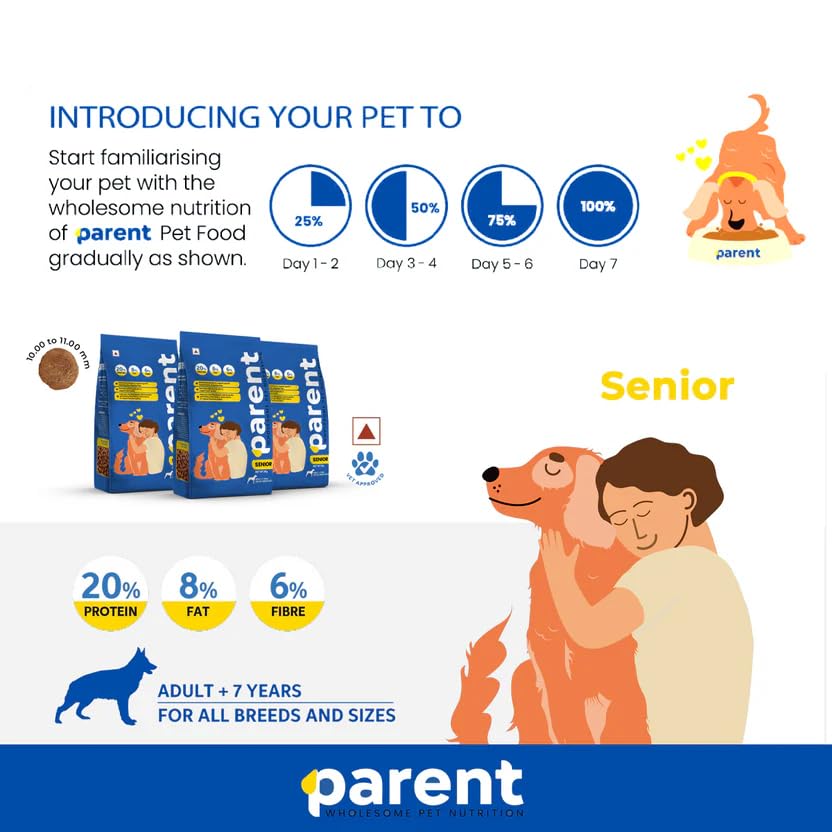 Parent Dry Dog Food for Senior 7+ Years Dogs Pet Food | Complete Nutrition for Aging Dogs Supports Joint Health, Immunity & Digestion | All Breeds & Sizes (1.2kg)