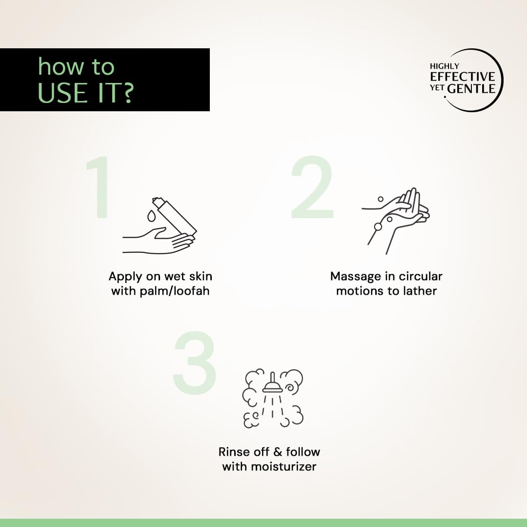 Instructions on how to use a product with icons and text on a gradient background